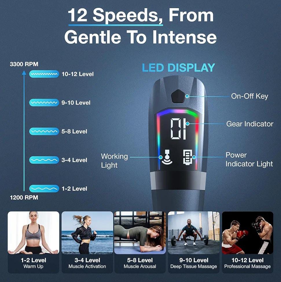 Multi-functional Fascia Massager Gun Deep Tissue muscle Relax With Split Drawstring 12 Leveladjustment for Neck Shoulder Back