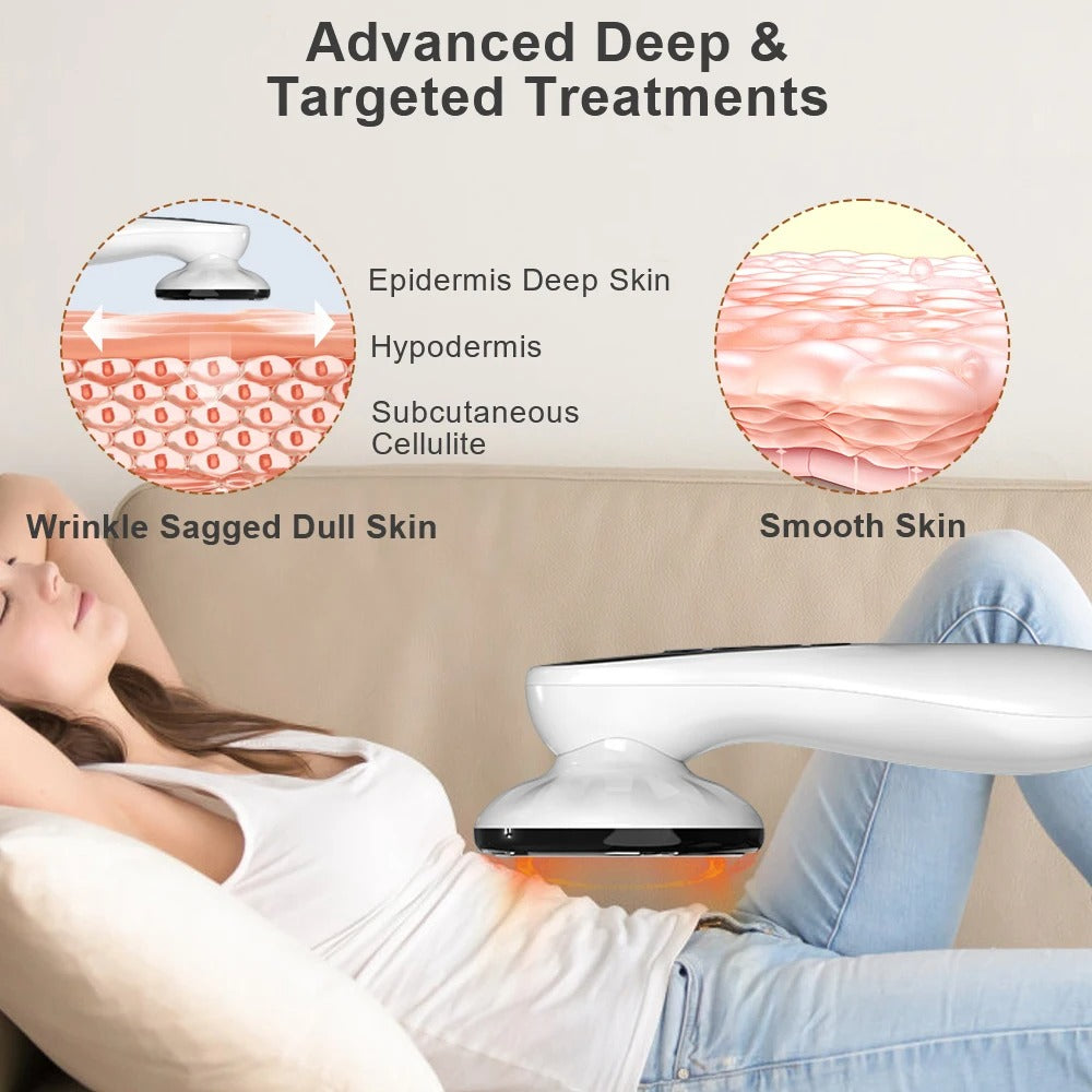 Electric Body Slimming Massage Fat Remover Vibrating Cellulite Massager Body Shaping Machine for Belly Waist Arm Leg Butt