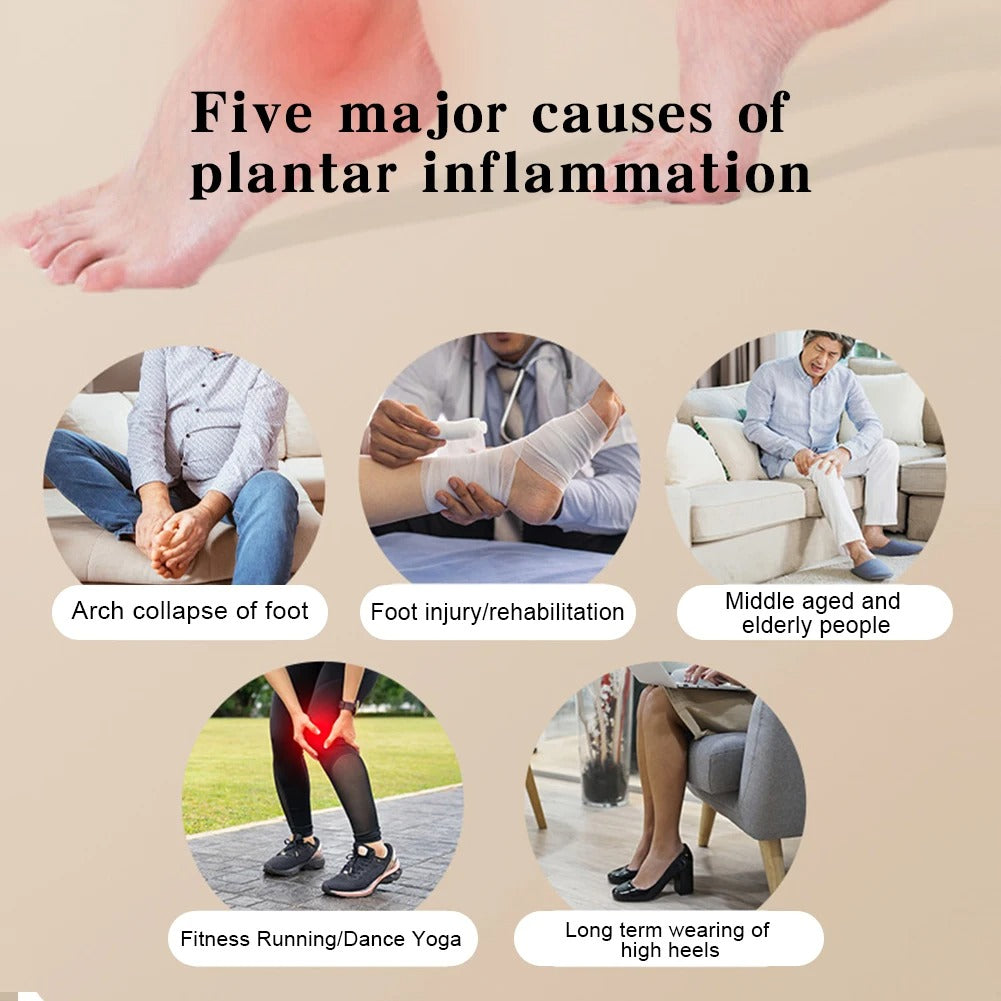 Foot Massager Roller Yoga Plantar Fascia Roller Home Fitness Finger pressure Board Deep Muscle Relaxation Foot Massage Roller