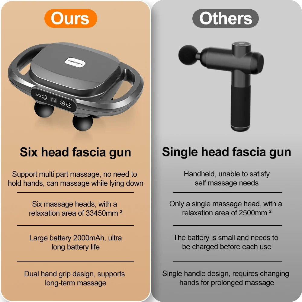 Six-head Fascia Gun Massager Deep Tissue Vibration Electric Fitness Massager Gun For Back Waist Message Body Muscle Relaxation