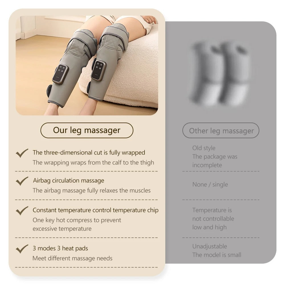 Electric Leg Massager Athletes Heating Muscle Relaxation Foot Leg Recovery Massage Machine Promotes Blood Circulation Tools