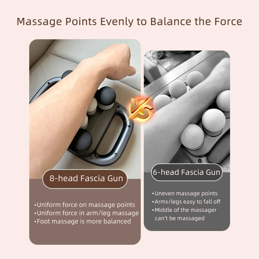 8-Head Fascia Gun High-Frequency Vibration Body Massage Gun Back and Waist Massager Neck Shoulder Massager Muscle masajeador