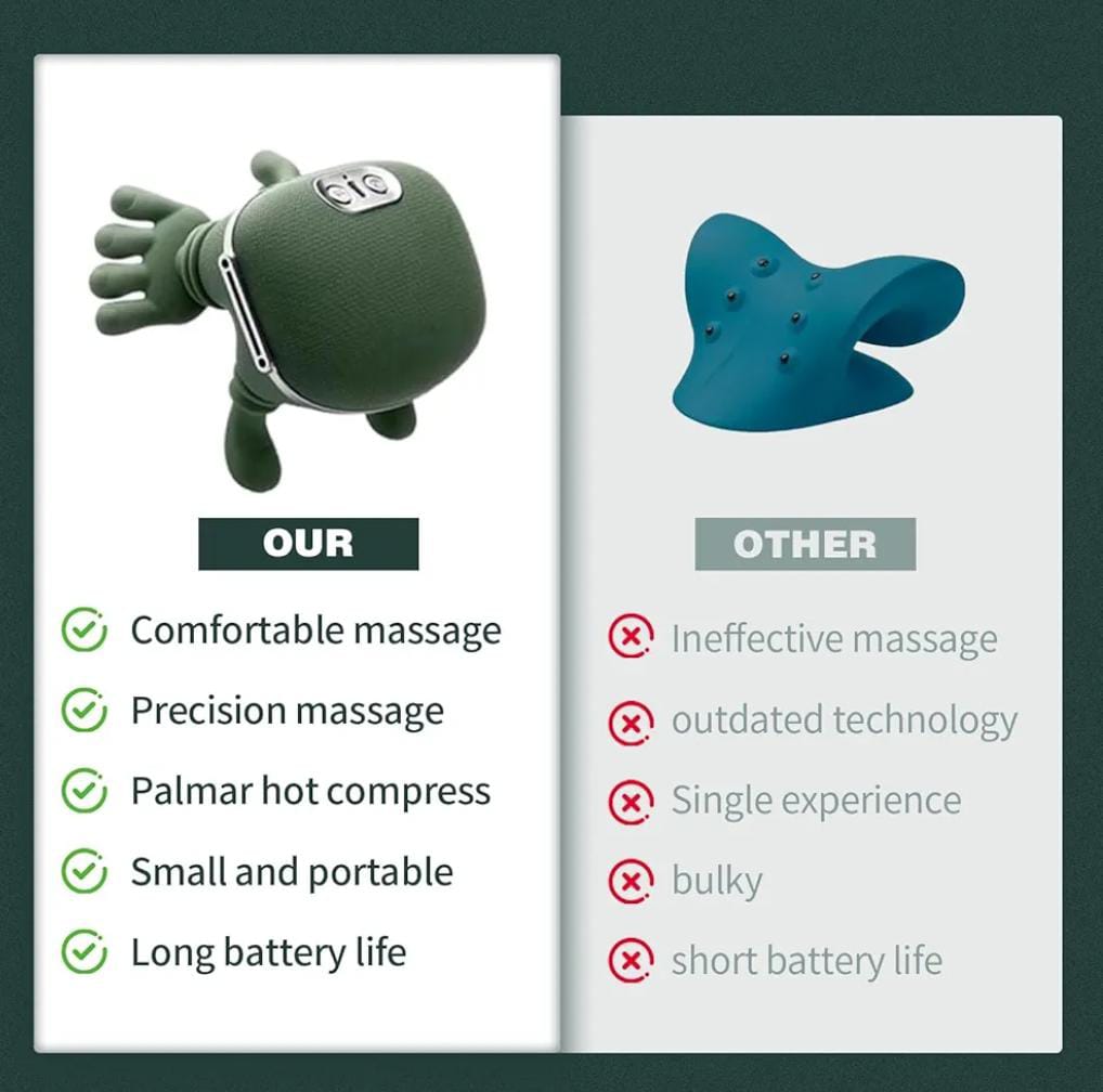 4D Bionic Finger Neck Shoulder Massager Wireless Neck Cervical Trapezius Kneading Massage Shawl Brushless Motor Neck massager